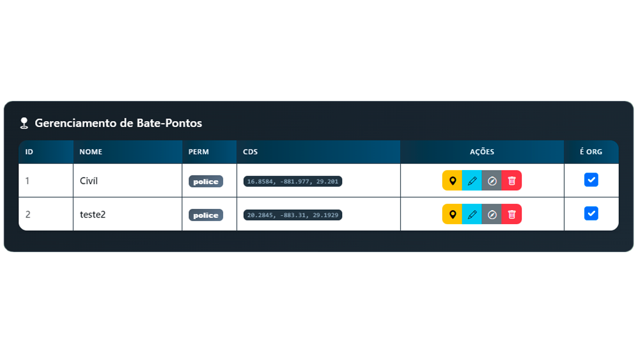 Sistema de Bate-Ponto
